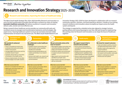 Thumbnail image of research and innovation strategy document